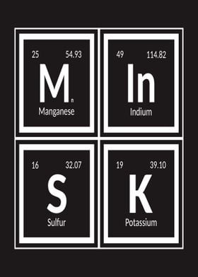 Minsk Elements