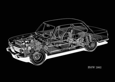 BMW 2002