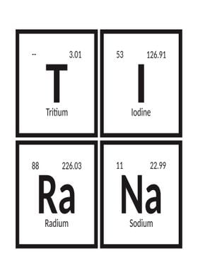 Tirana Periodic Table