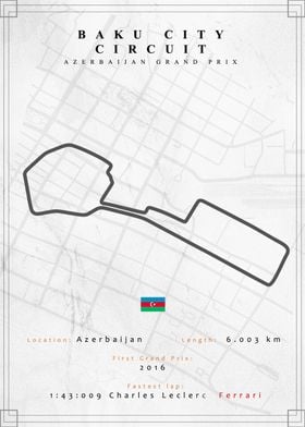 Baku City F1 Track Map