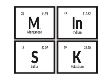 Minsk Periodic Table