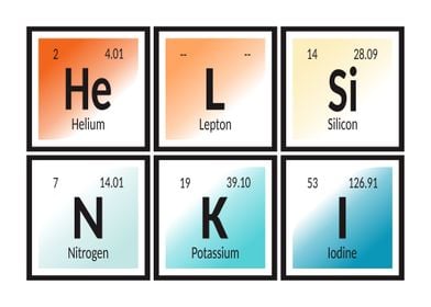 Helsinki Periodic Table