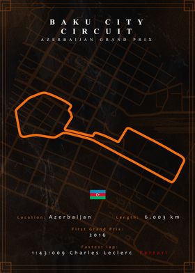 Baku City F1 Track Map