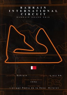 Bahrain F1 Track Maps