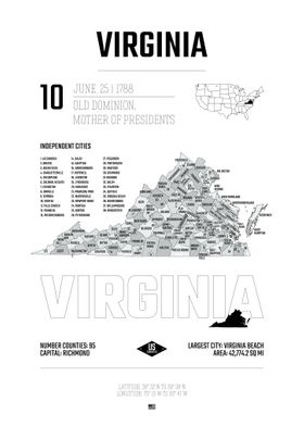 Virginia USA state map