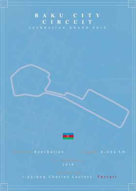 Baku City Circuit F1 