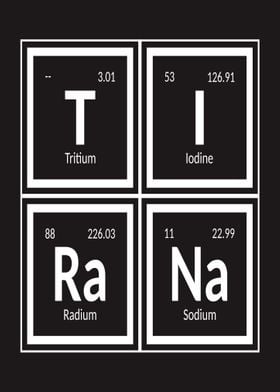 Tirana Elements