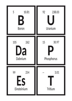 Budapest Elements