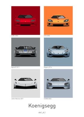 Koenigsegg Evolution