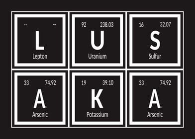 Elements of Lusaka