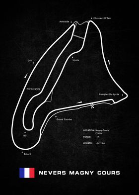 Circuit Magny Cours