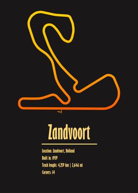 Zandvoort Circuit map