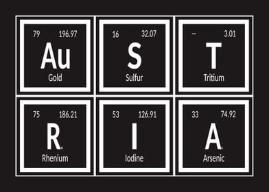 Elements of Austria