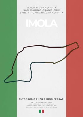 Imola F1 Racing Circuit