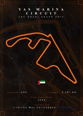 Yas Marina F1 Track Maps