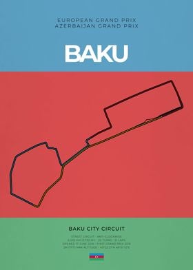 Baku City Circuit F1