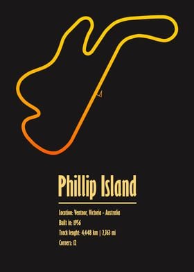 Phillip Island Circuit map