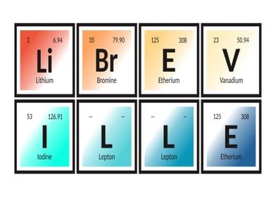 Libreville Periodic Table