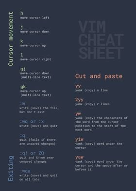 vim cheatsheet