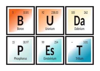 Budapest Periodic Table