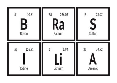 Brasilia Periodic Table