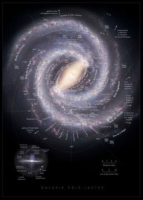 French Milky Way Map