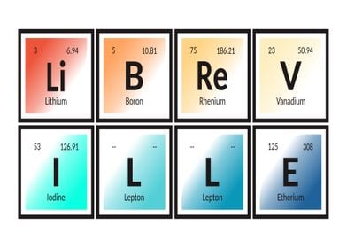 Libreville Periodic Table