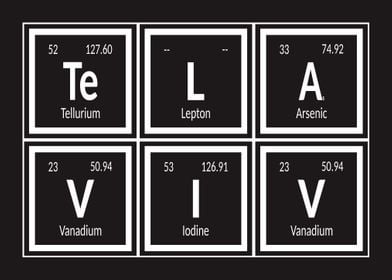 Tel Aviv Periodic Table