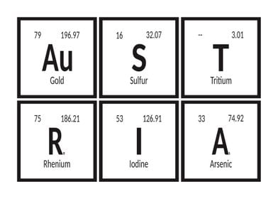 Austria Periodic Table