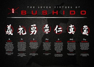 seven virtues of bushido