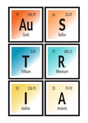 Austria Elements