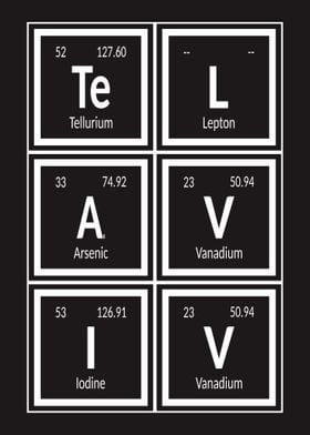 Elements of Tel Aviv