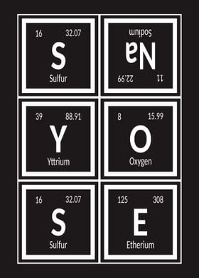 Elements of San Yose