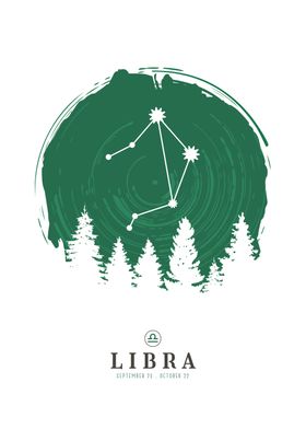 Libra Constellation