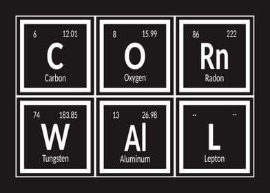 Cornwall Periodic Table