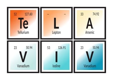 Tel Aviv Periodic Table