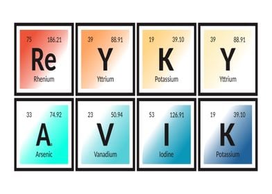 Reykjavik Periodic Table