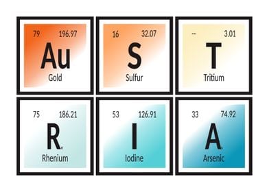 Austria Periodic Table