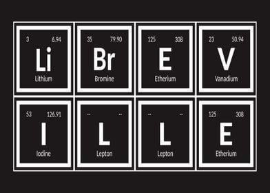 Libreville Periodic Table