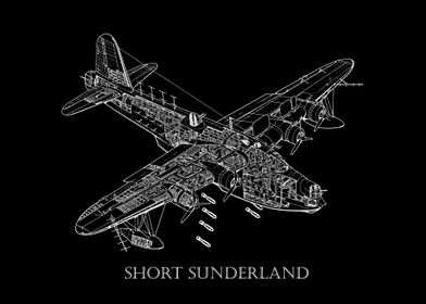 Short Sunderland 