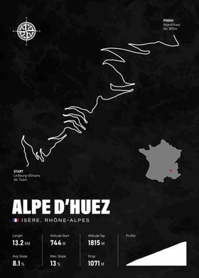 Alpe d Huez France