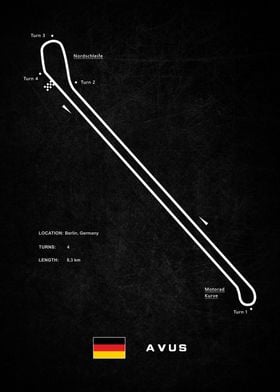 Avus Circuit