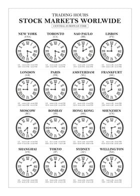 Stock Market Trading Hours