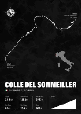 Colle del Sommeiller Italy