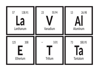 La Valletta Elements