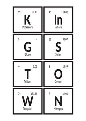 Kingstown Periodic Table