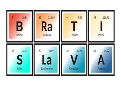 Bratislava Periodic Table