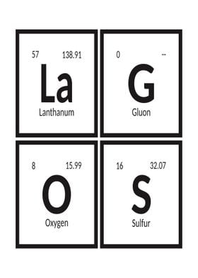 Lagos Periodic Table