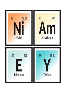 Niamey Periodic Table