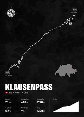 Klausenpass Switzerland